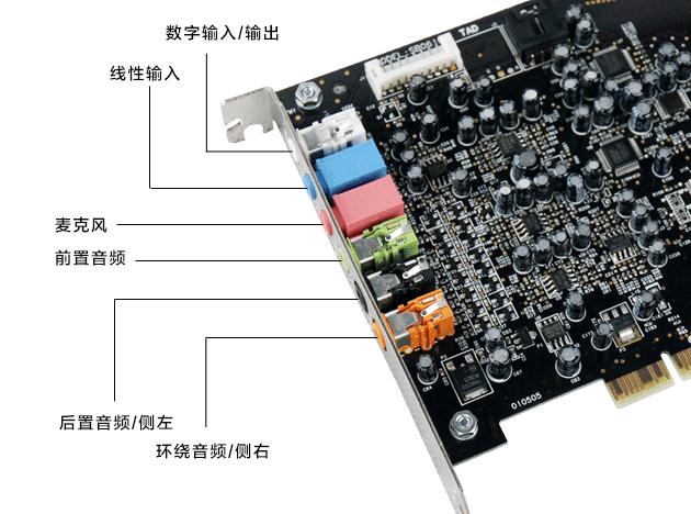 创新声卡连接话筒和乐器怎么调试？