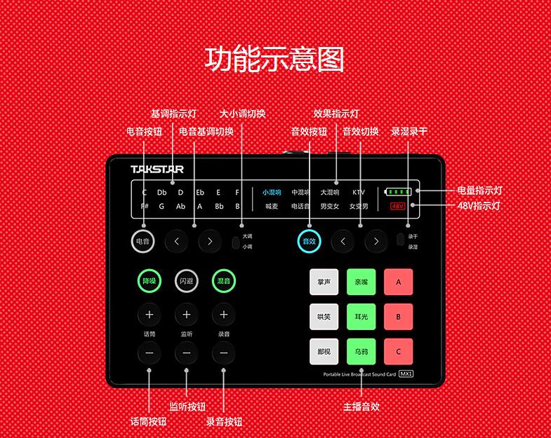 得胜(TAKSTAR) MX1 便捷式手机K歌声卡