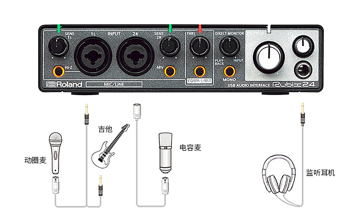 Roland罗兰 Rubix24 USB 外置录音声卡