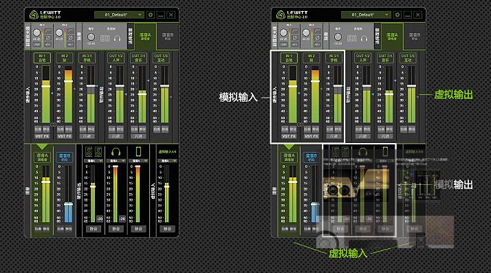 LEWITT/莱维特 STREAM 4x5声卡面板专业介绍