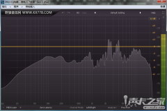 肥波FabFilter Pro-Q带频谱均衡器插件下载